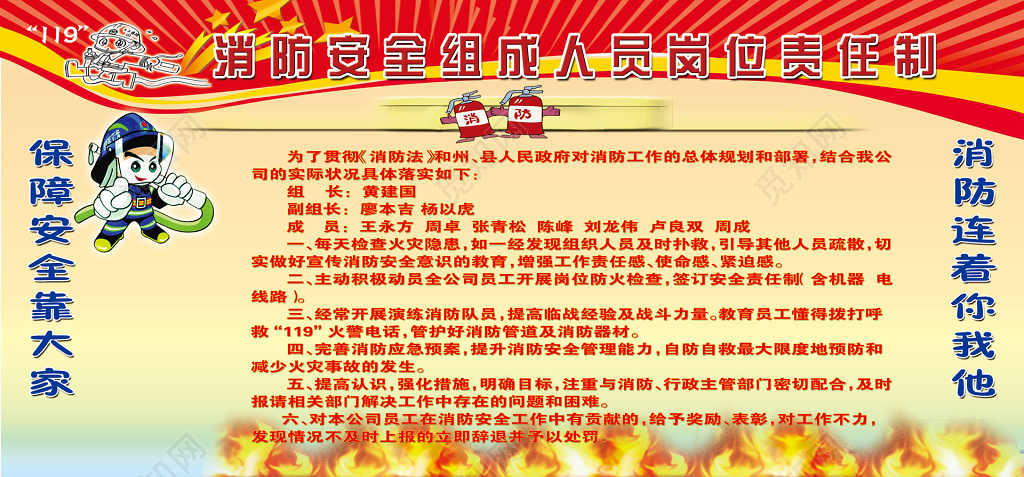 2025年中国消防工程行业发展机遇及投资前景分析报告—智研咨询